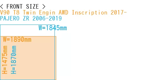 #V90 T8 Twin Engin AWD Inscription 2017- + PAJERO ZR 2006-2019